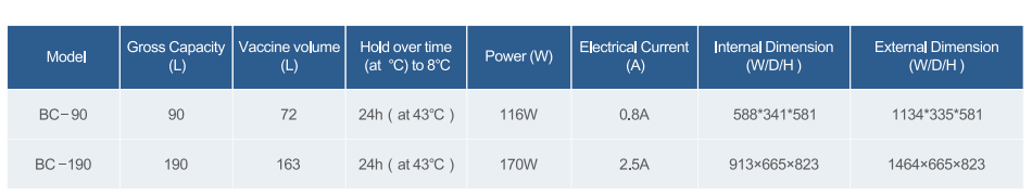 Техническая спецификация