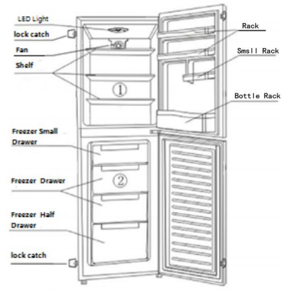 Название деталей