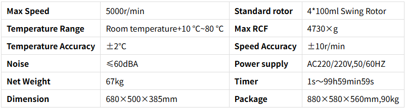 Лист данных1