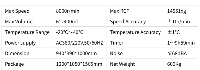 спецификация