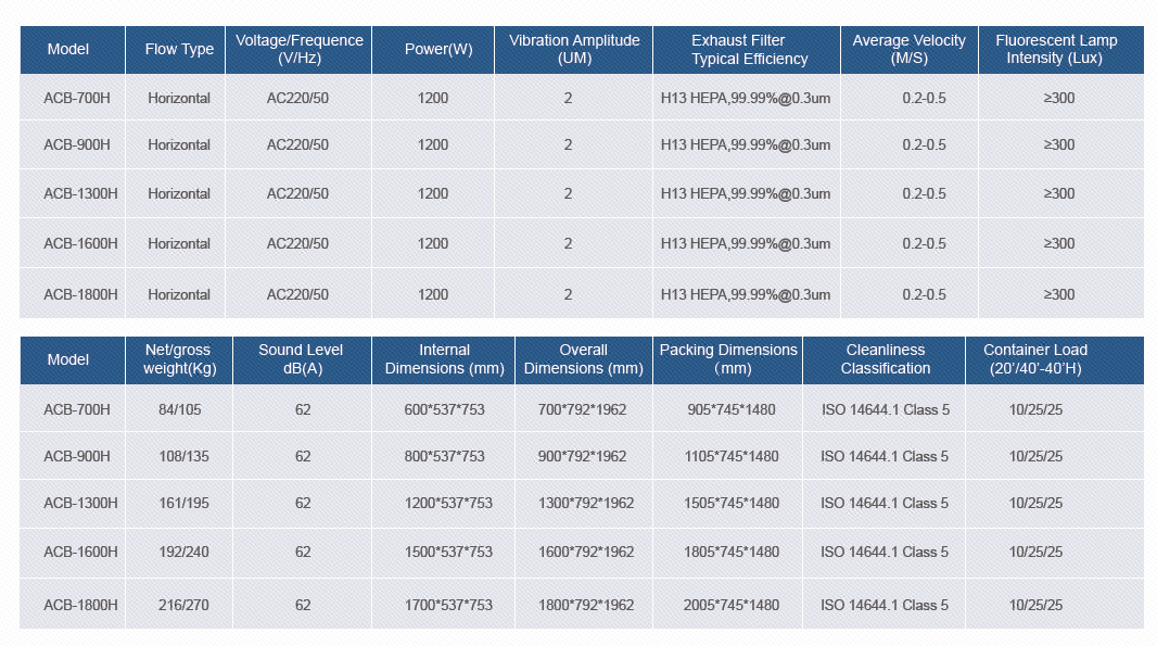 Горизонтальный