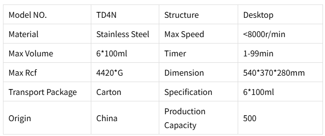 Основная информация