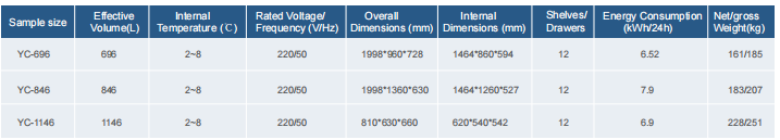 Лист данных1